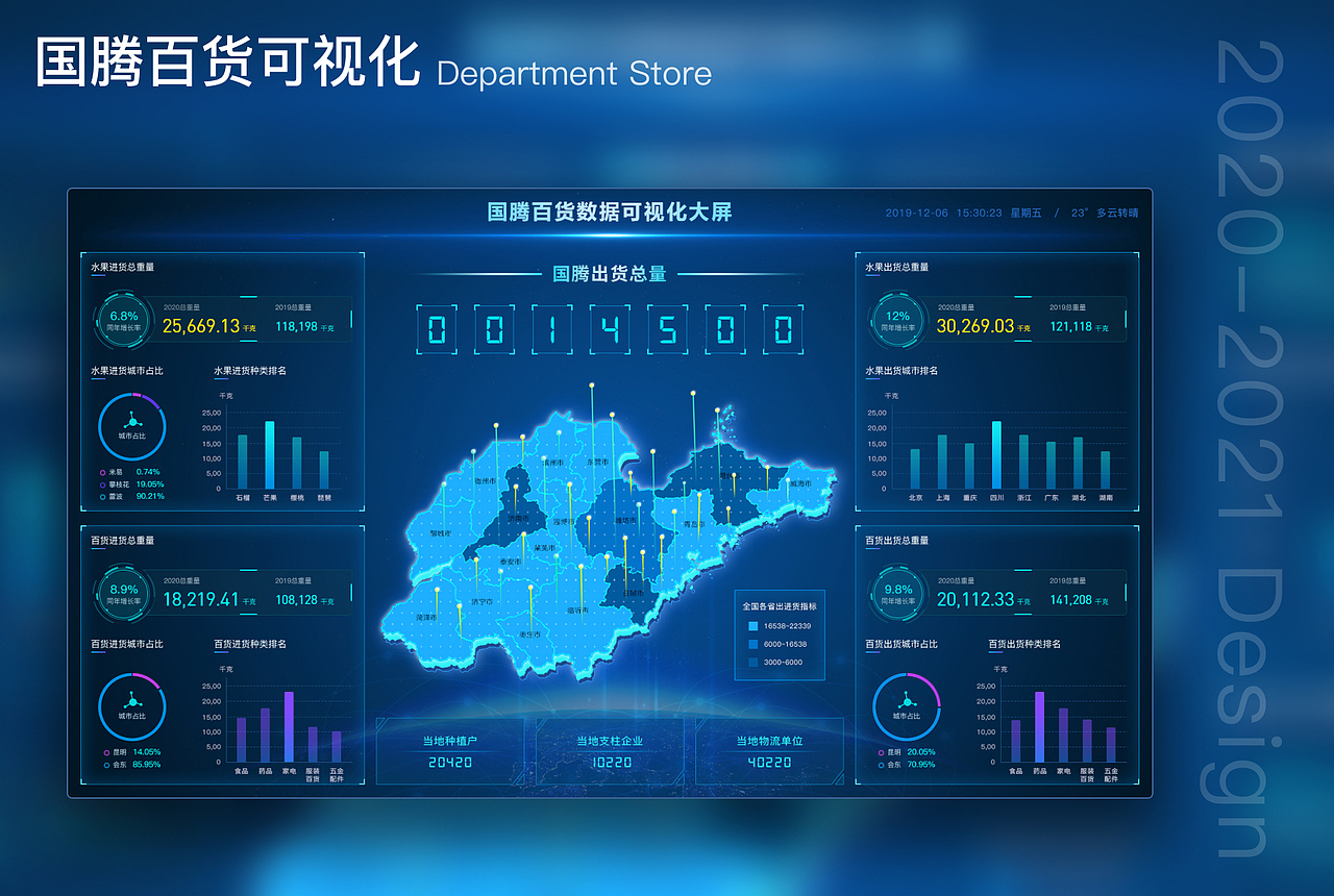 2020-2021作品集（图ZMjcxNjAzMjAw） - APP界面 - 站酷设计师无面者i原创素材 - 站酷ZCOOL