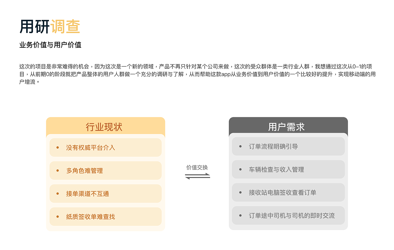 运输类移动端从0到1的产品总结（图ZMjY1OTQwNzg0） - APP界面 - 站酷设计师莫西莫西啊原创素材 - 站酷ZCOOL