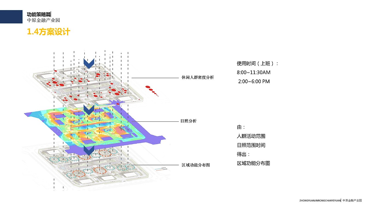 郑东cbd金融产业园景观设计（图ZNTA4Nzc2OTY=） - 景观设计 - 站酷设计师赟winning原创素材 - 站酷ZCOOL