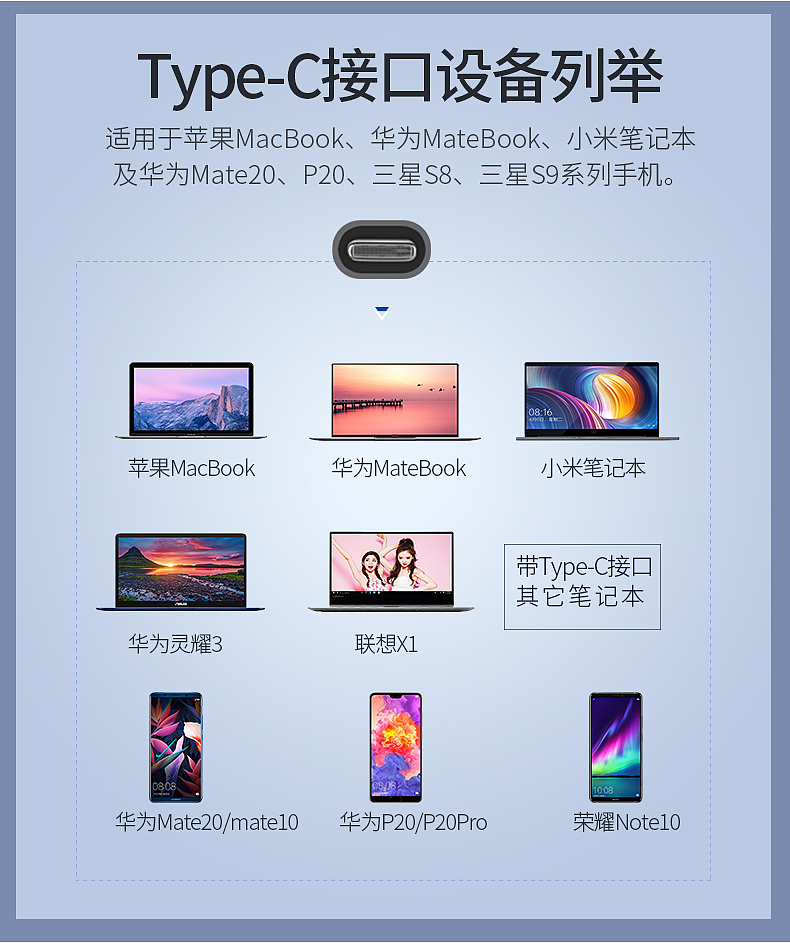 Type-c转HDMI/VGA/DP转接头