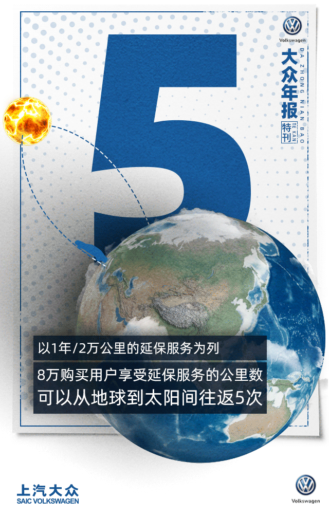 上汽大众创意长图（图ZMjA1Njc4MDA0） - 品牌 - 站酷设计师sole200原创素材 - 站酷ZCOOL