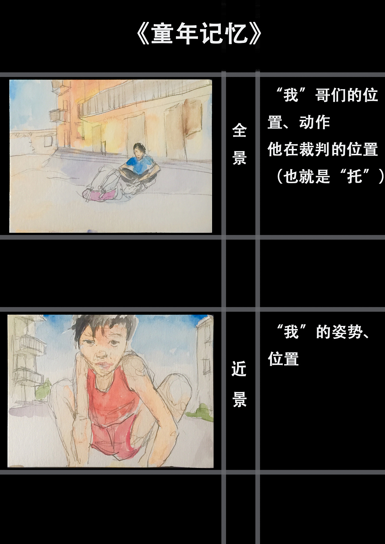 童年记忆分镜头