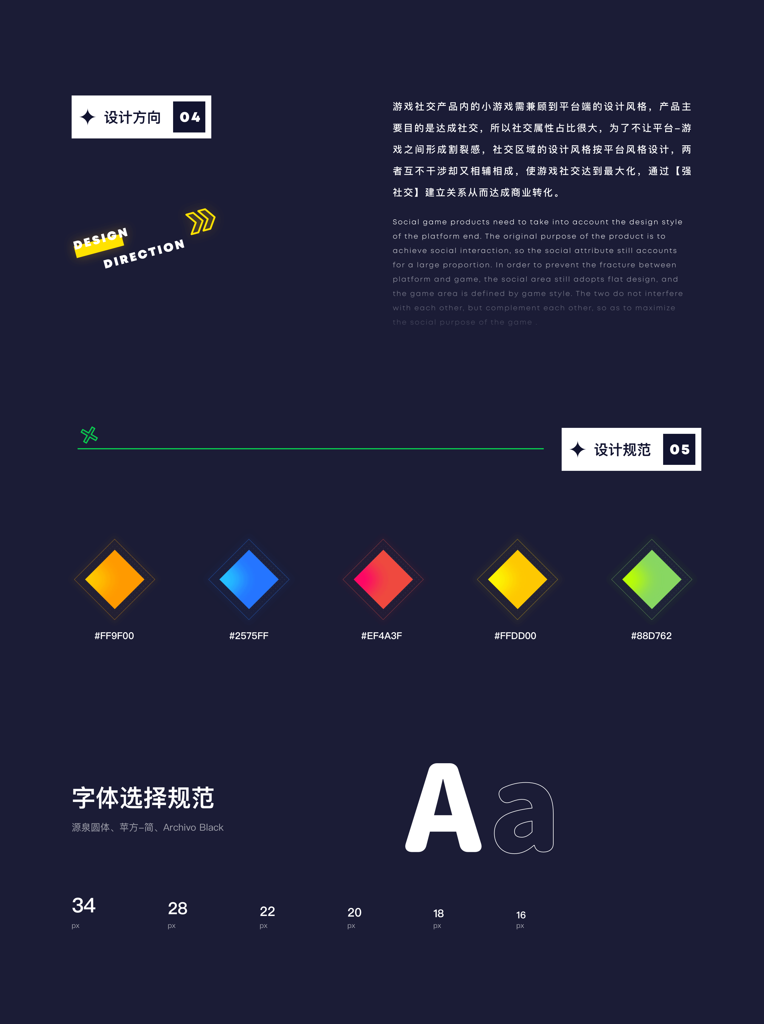 对玩_太空狼人杀项目复盘