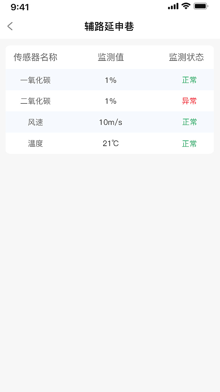 矿山app（图ZMjQxMjM4MTEy） - APP界面 - 站酷设计师暖心的宝宝原创素材 - 站酷ZCOOL