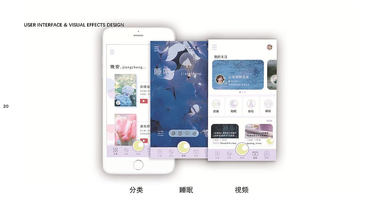 视传作品集（图ZMzIxMjkyMDA4） - 品牌 - 站酷设计师JiangchengG原创素材 - 站酷ZCOOL