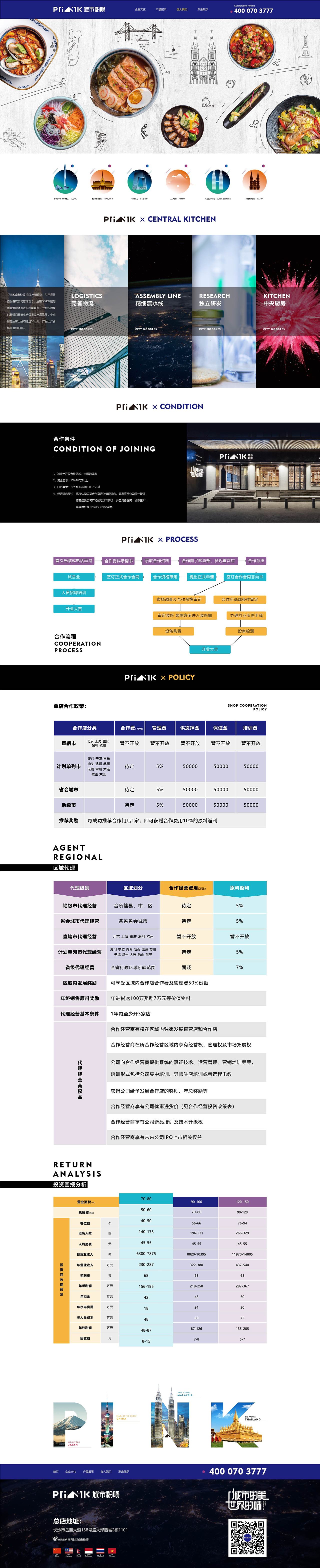 【2-2】Sample reels