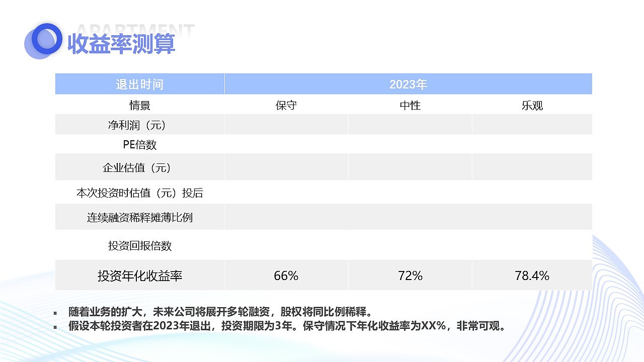 短租平台招商PPT项目（图ZMjQ0MjczNTk2） - PPT/Keynote - 站酷设计师尼玛帅原创素材 - 站酷ZCOOL