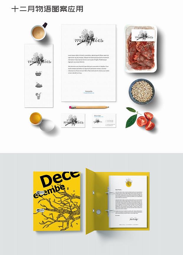 文化衍生品创作练习（图ZMTI3MDI1NjAw） - 生活用品 - 站酷设计师kuku酱酱酱原创素材 - 站酷ZCOOL