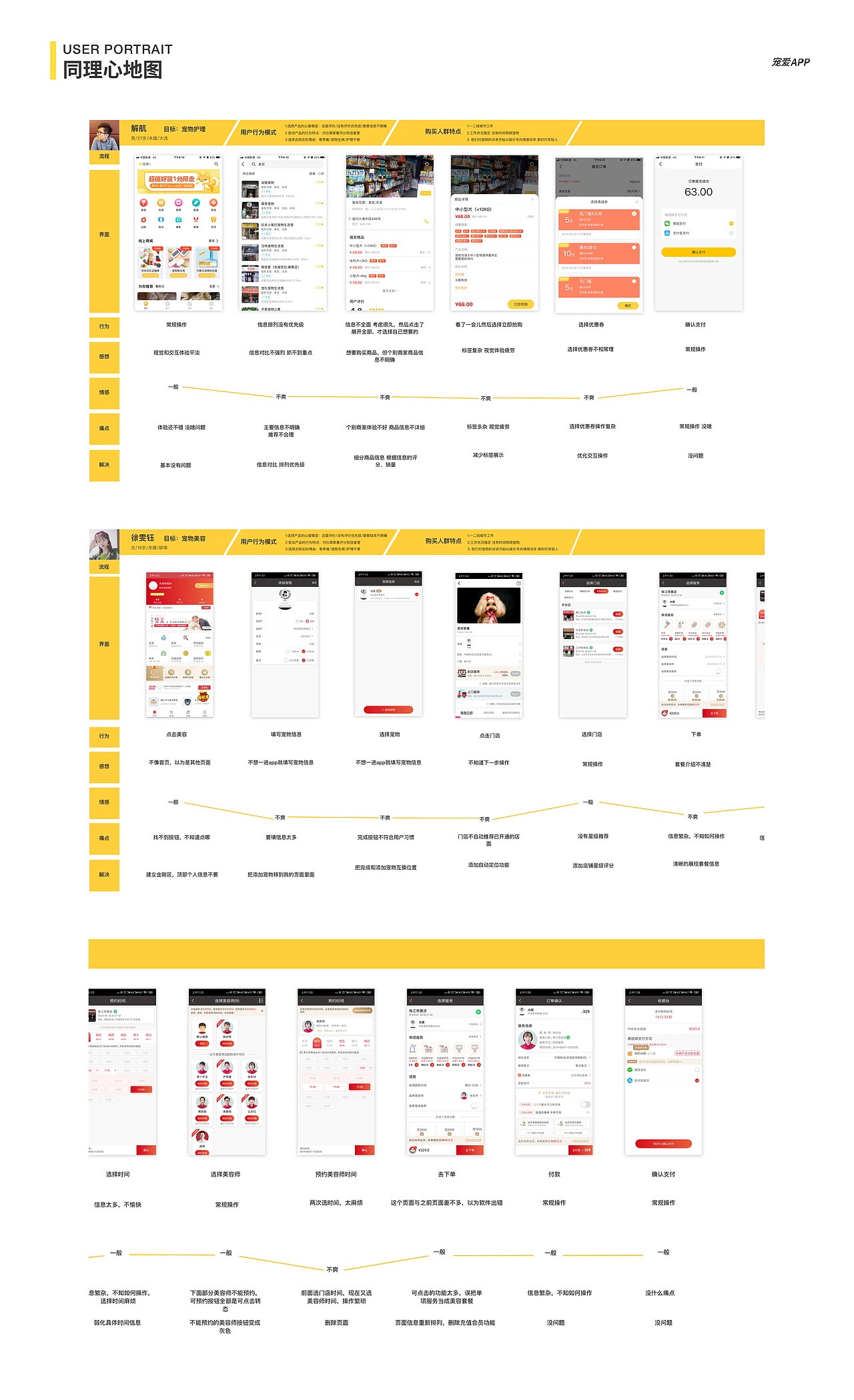 宠爱项目原型图设计