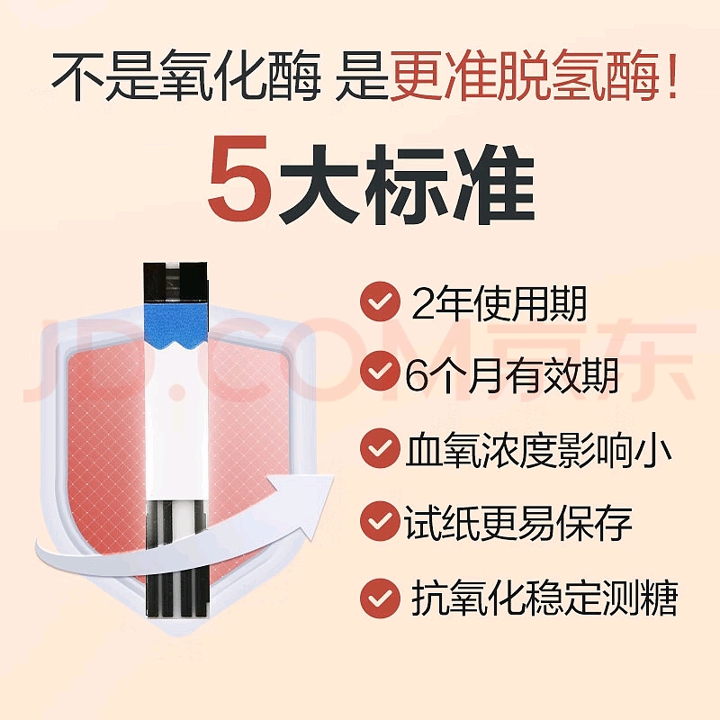 医疗器械类电商主图