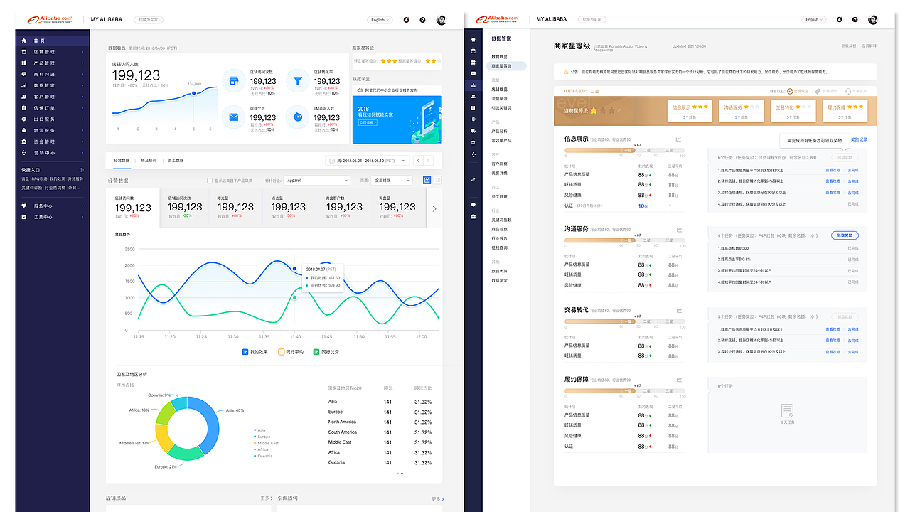 作品集（图ZMTY2MTU0OTEy） - 其他UI - 站酷设计师暮夕颜原创素材 - 站酷ZCOOL