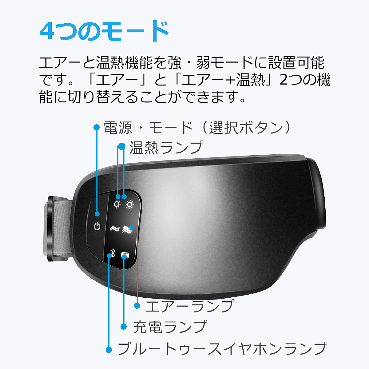 智能眼罩-日本亚马逊A+页面（图ZMTYxNTMxMjEy） - 电子产品 - 站酷设计师sunlent原创素材 - 站酷ZCOOL