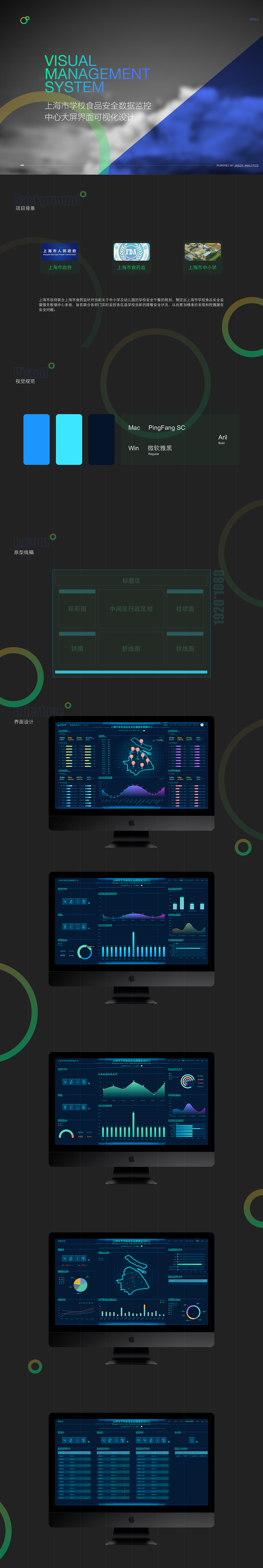2019上海市学校食品安全数据监控中心大屏