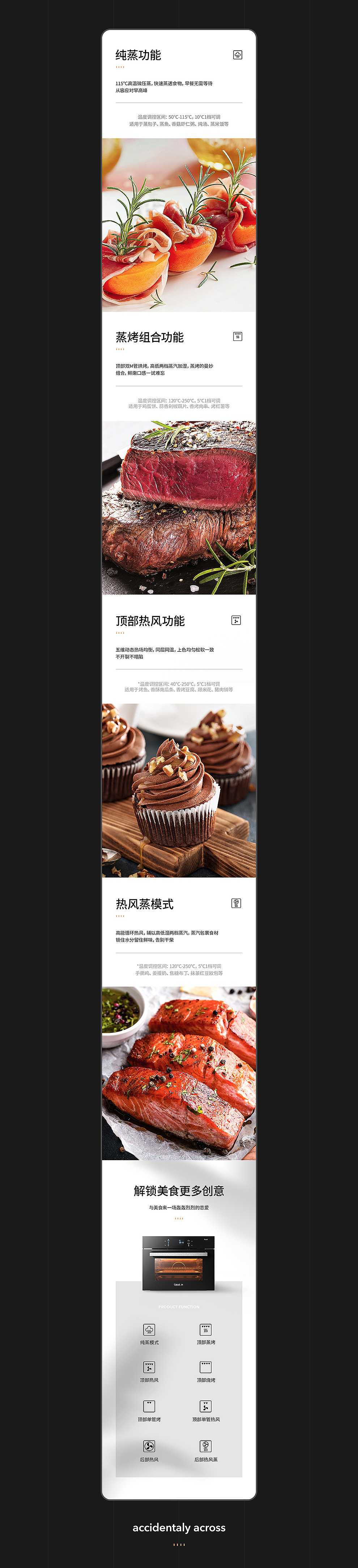 蒸烤箱详情页（图ZMjI0NzQzNjUy） - 电商 - 站酷设计师黑火创道BF原创素材 - 站酷ZCOOL