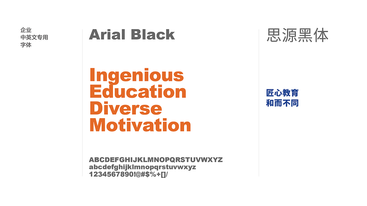 芳华国际教育 品牌视觉识别系统（图ZMjYwNzA5MzY4） - 品牌 - 站酷设计师菜花菜籽原创素材 - 站酷ZCOOL