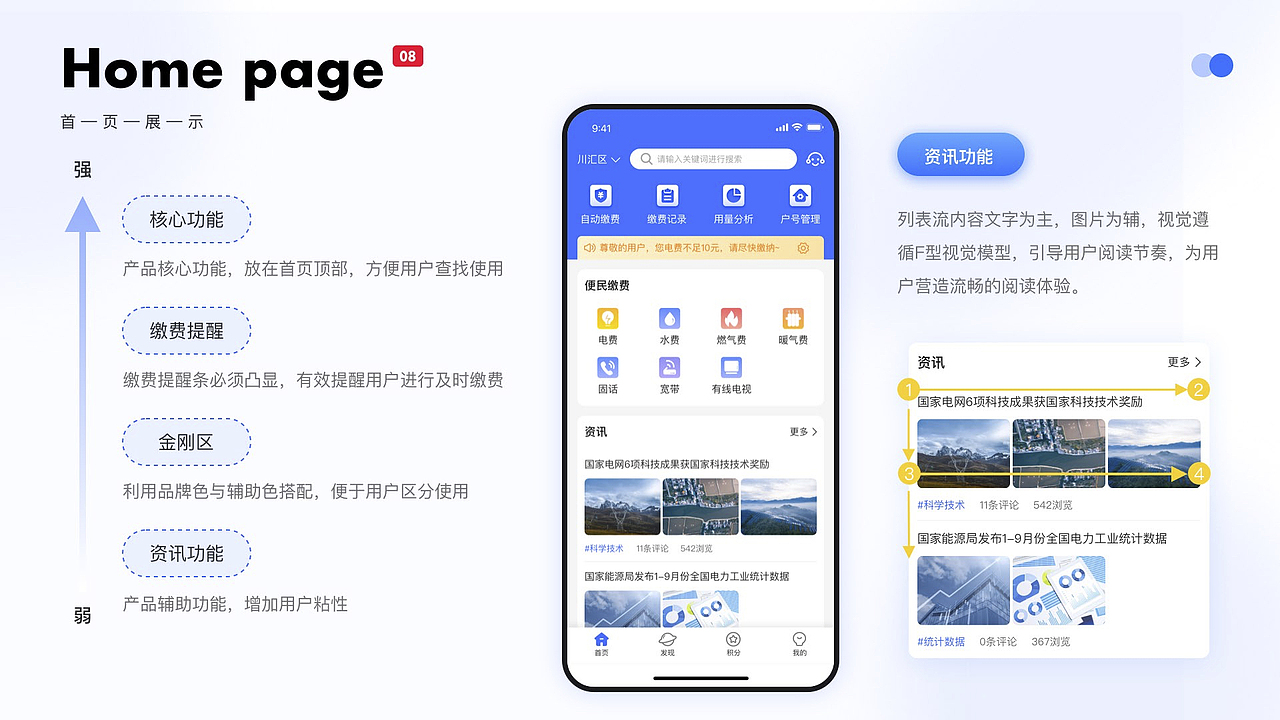 新像素近期线下班UI设计作品展示（上）（图ZMjkzNzkxODQ4） - APP界面 - 站酷设计师新像素UI教育原创素材 - 站酷ZCOOL