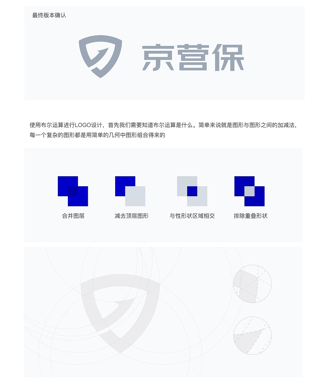 解锁logo设计技巧——京营保（图ZMjM2MTgyMjIw） - 品牌 - 站酷设计师京东RED原创素材 - 站酷ZCOOL