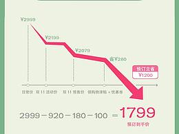 护肤品