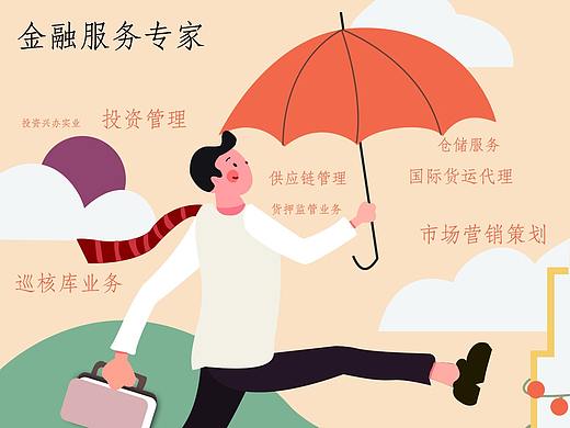 金融海报