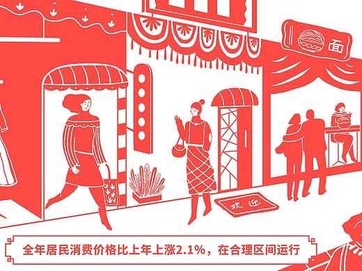 政府2018年“成绩单”