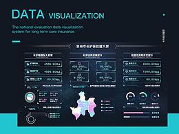 可视化实时数据统计大屏