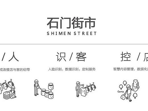 街区设计平面图，石门街区设计案例