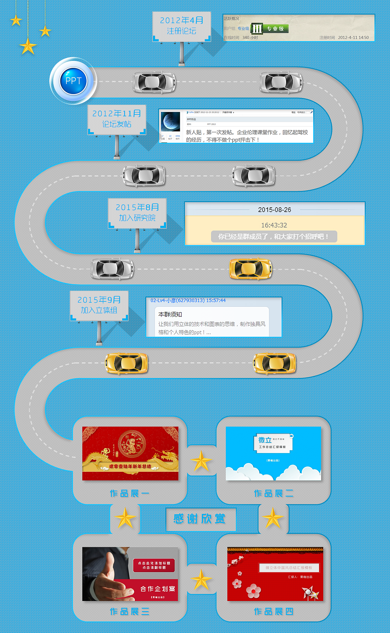 【栗咖出品】心系锐普——栗咖和锐普的故事