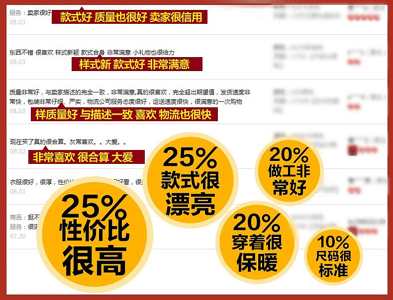 马甲详情（图ZMzM2NTQ4ODg=） - 其他平面 - 站酷设计师HUJUNLING原创素材 - 站酷ZCOOL