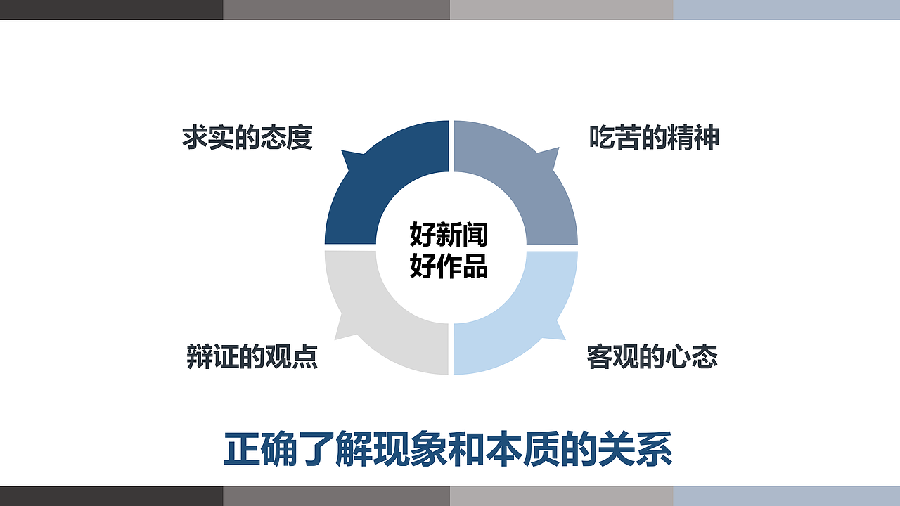 演讲稿制作PPT【新闻行业】（图ZMjAxMTMzNDg0） - PPT/Keynote - 站酷设计师PPT选手原创素材 - 站酷ZCOOL