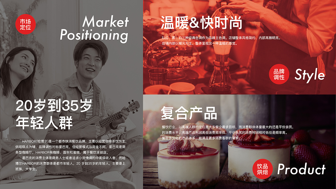 茶饮&烘焙品牌VI设计 卡通IP设计 温暖大叔IP（图ZMjI4NzE4OTEy） - 品牌 - 站酷设计师KOLIAMIRO原创素材 - 站酷ZCOOL