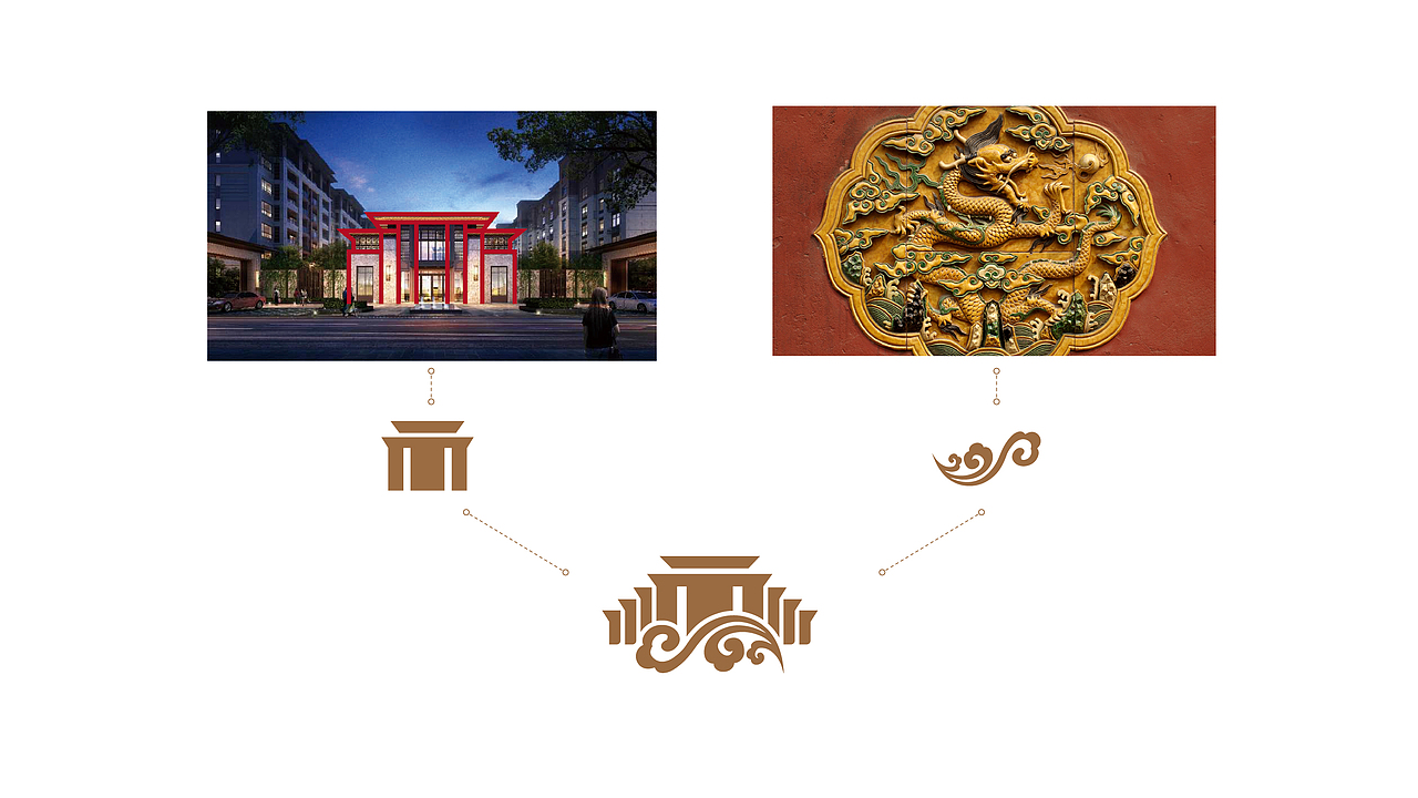 一个新亚洲风格房地产视觉提案（图ZMTU1MDEyMzQ0） - Logo - 站酷设计师拾贰品牌管理原创素材 - 站酷ZCOOL