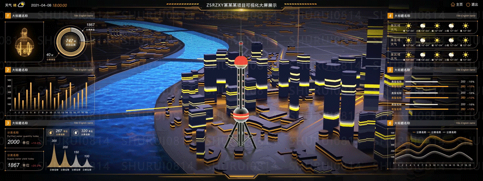 智慧城市数据可视化（图ZMjQ5ODcxNjE2） - 软件界面 - 站酷设计师张书睿原创素材 - 站酷ZCOOL