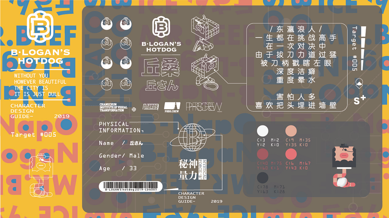 【布雷的热狗】原创IP卡通形象（图ZMjYzMTQwMTUy） - IP形象 - 站酷设计师LeiLei_原创素材 - 站酷ZCOOL