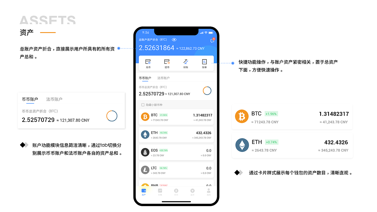 UNT钱包（图ZMjI0MzQzNDIw） - APP界面 - 站酷设计师夏天ing原创素材 - 站酷ZCOOL