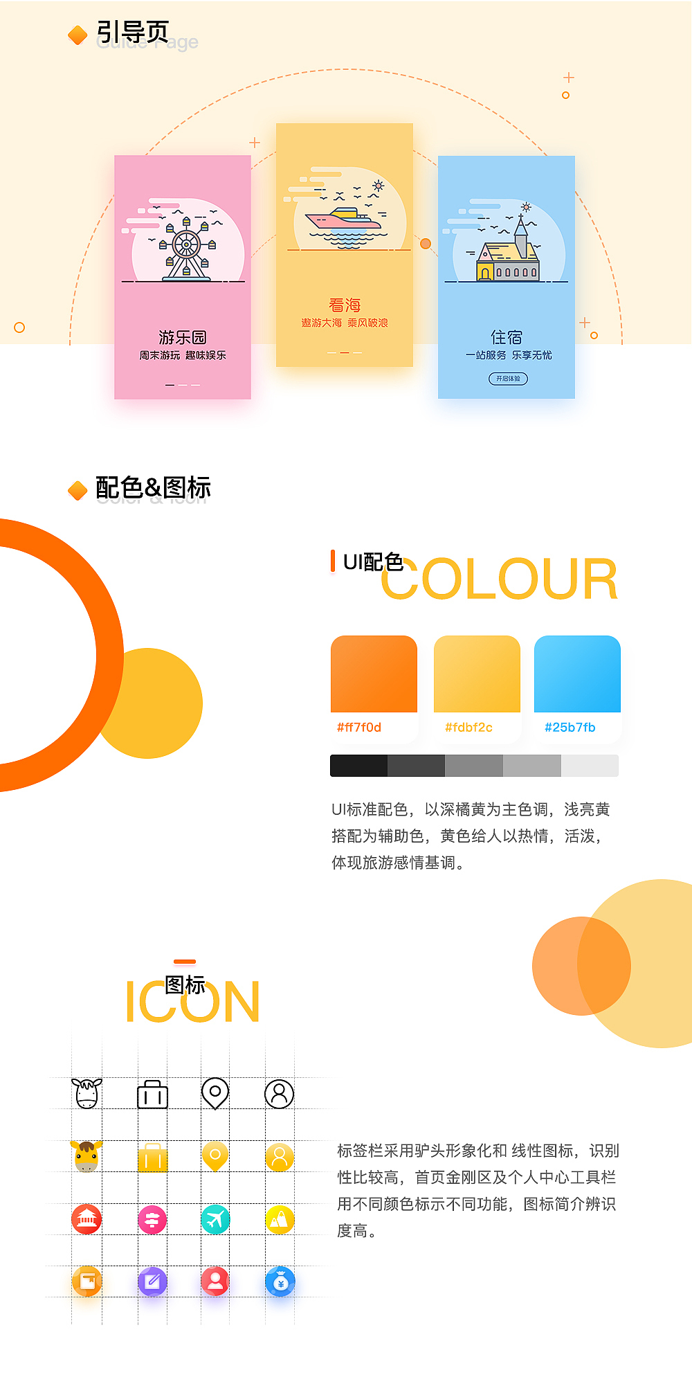 旅友APP（图ZMTUwOTM4MzYw） - APP界面 - 站酷设计师Believer_北上北原创素材 - 站酷ZCOOL