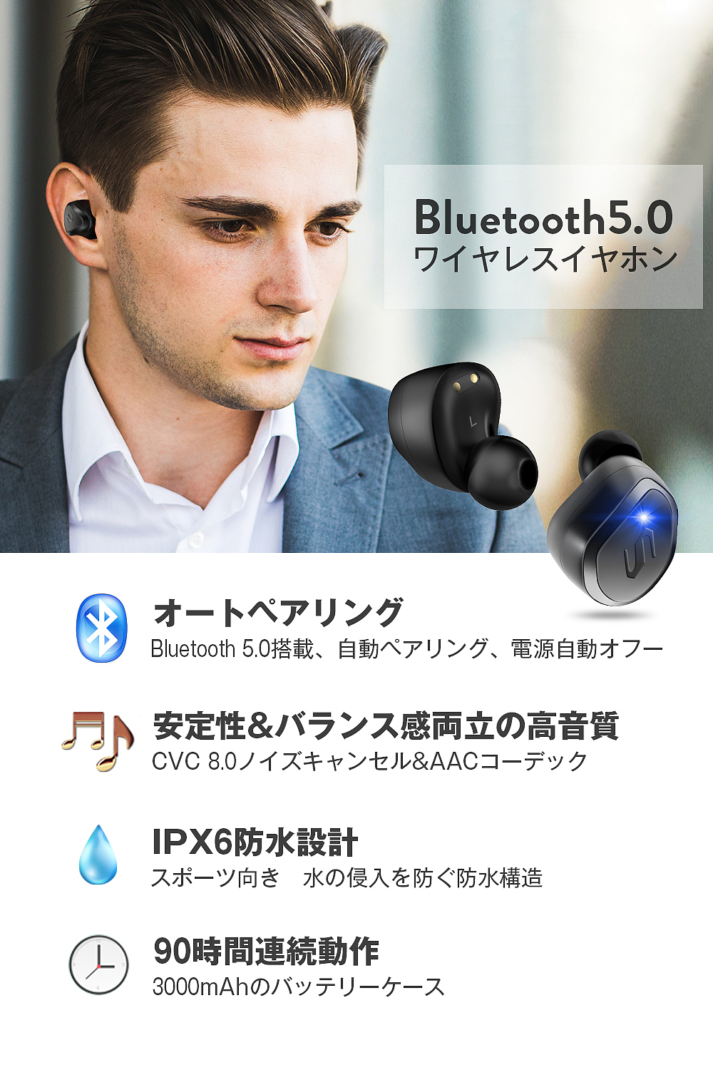 亚马逊建模 精修 设计