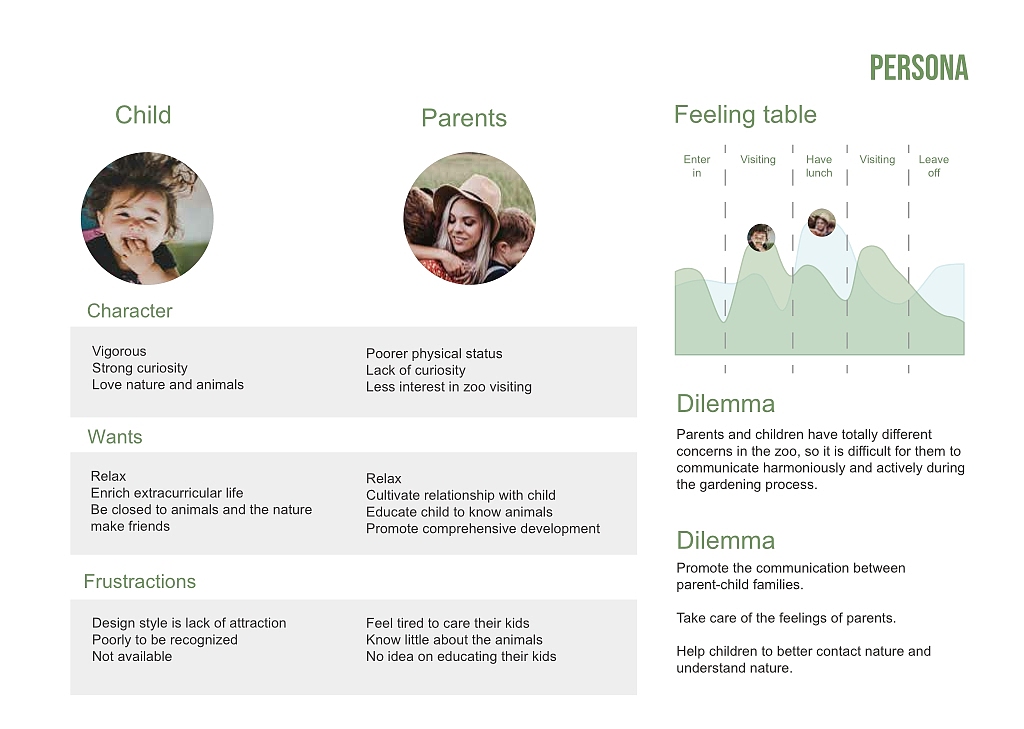 服务设计/用户体验设计/视觉设计/产品设计