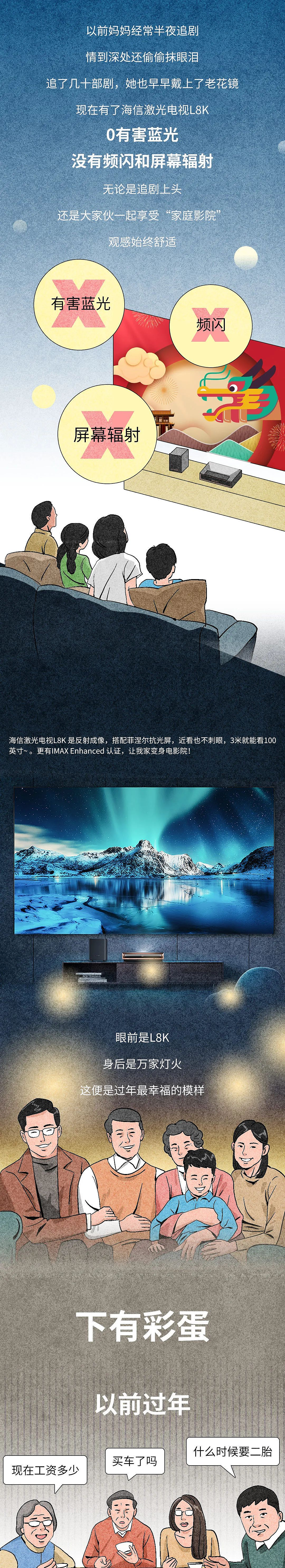 2024，春节团聚指南（图ZMzYxNjM2MDYw） - 短篇/格漫 - 站酷设计师码克图闻原创素材 - 站酷ZCOOL