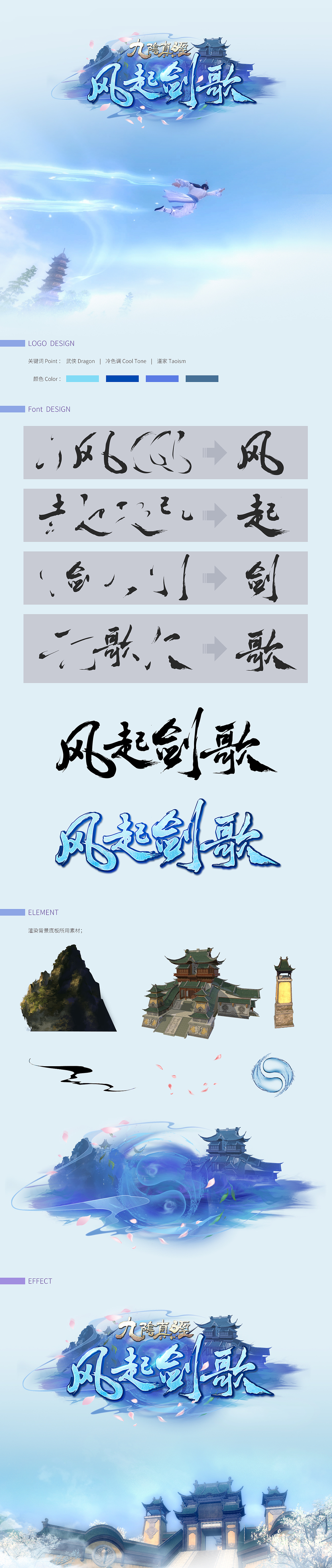 游戏logo的设计过程2（图ZMTg5OTM4ODE2） - 其他UI - 站酷设计师猪不吃鱼原创素材 - 站酷ZCOOL