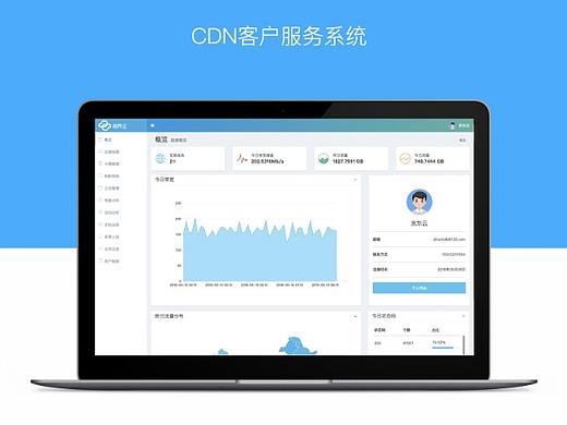 一套后台系统界面设计——2018