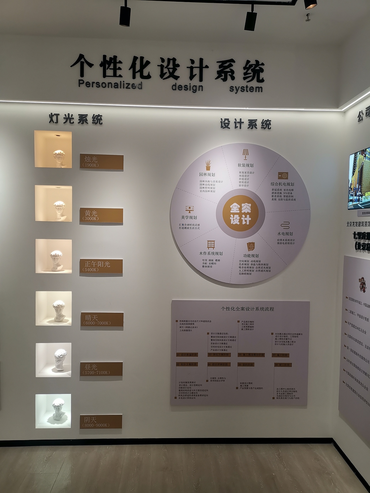 北京高端装修设计展厅航母-龙发装饰总部旗舰店（图ZMzA2MjczNTI4） - 家装设计 - 站酷设计师龙发装饰大罗原创素材 - 站酷ZCOOL
