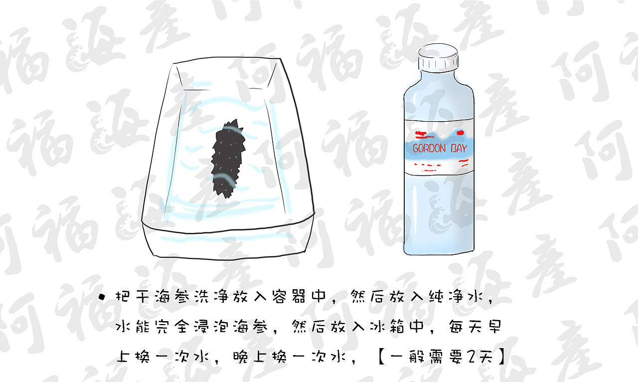 海参泡发方法（图ZMTQ5NjAwMzI4） - 艺术插画 - 站酷设计师大树喝水原创素材 - 站酷ZCOOL