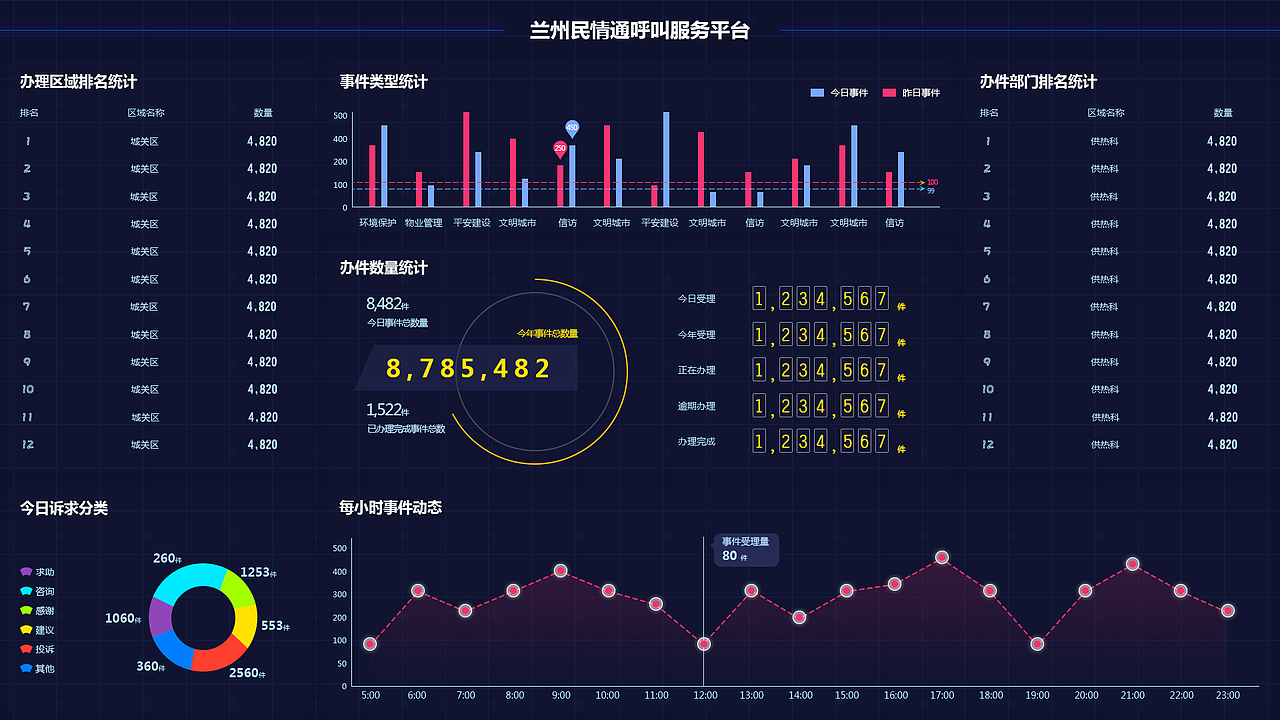 大数据相关页面（图ZNjQ3NzIzODA=） - 其他网页 - 站酷设计师小小可可111原创素材 - 站酷ZCOOL