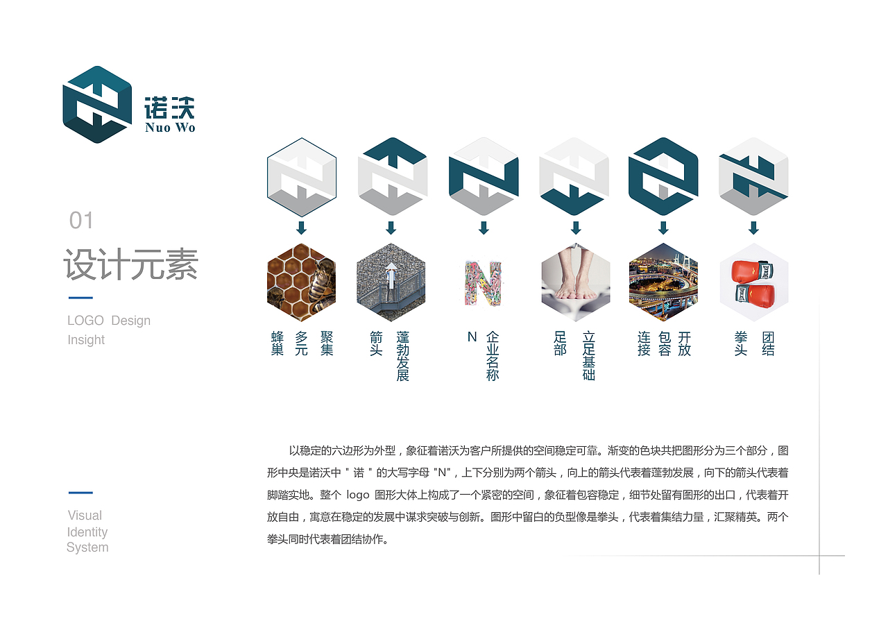 诺沃logo提案（图ZMTQxODMxNzMy） - Logo - 站酷设计师灬西瓜灬原创素材 - 站酷ZCOOL