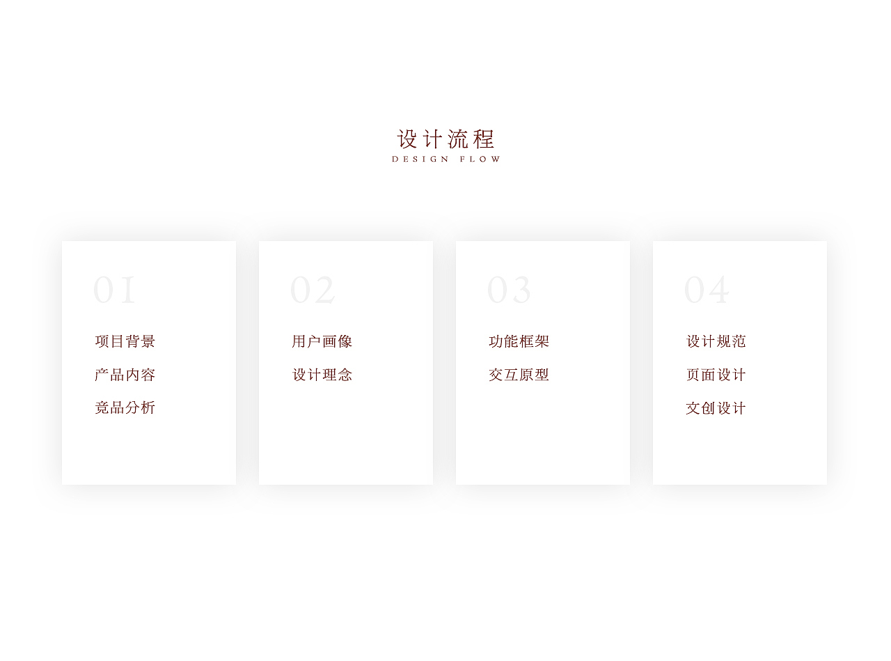 毕业设计 | “盛西”敦煌文创App（图ZMTYyNTg1ODE2） - APP界面 - 站酷设计师雾冗原创素材 - 站酷ZCOOL