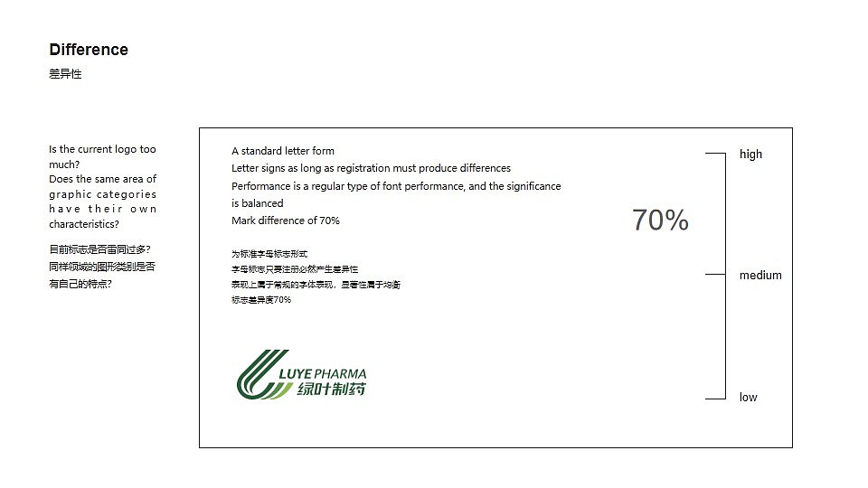 绿叶生命标志修改提案（图ZMjM2MDg5ODk2） - Logo - 站酷设计师许天博原创素材 - 站酷ZCOOL