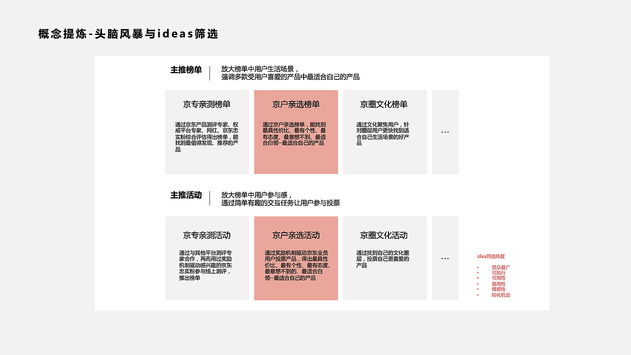 2020京东618活动榜单会场设计（图ZMjA5MjMxODk2） - 交互/UE - 站酷设计师锋锋_原创素材 - 站酷ZCOOL