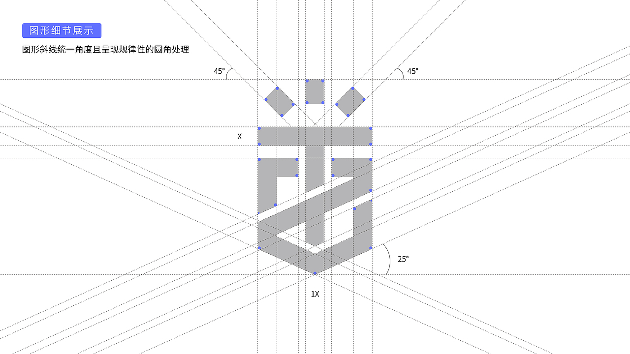 《特赞科技》品牌提案-科技引领未来（图ZMjgxOTMyNTA0） - 品牌 - 站酷设计师刘鹏腾原创素材 - 站酷ZCOOL