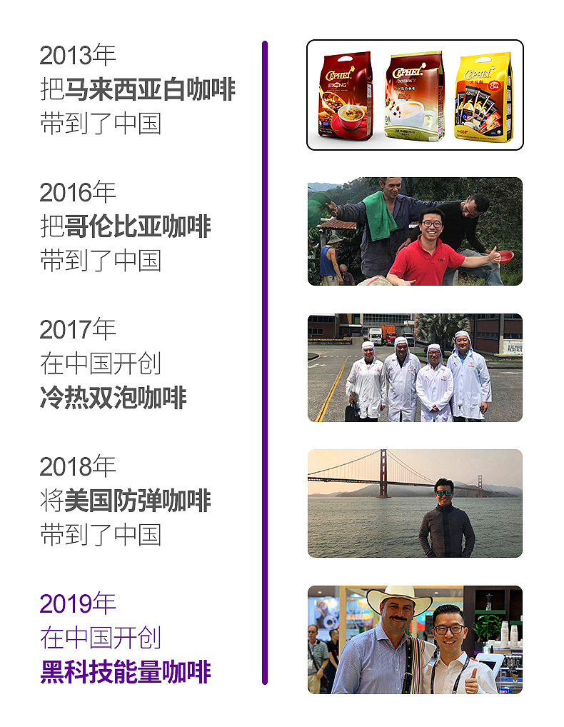 电商主图详情-咖啡（图ZMjEwNzQ2MTA4） - 宣传物料 - 站酷设计师爱旅行的啊旺原创素材 - 站酷ZCOOL