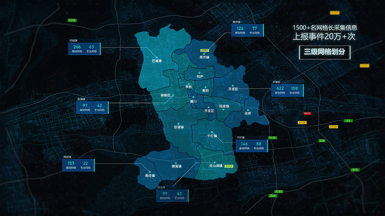 昆山网格化大数据可视化设计